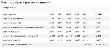 Колготки IDEALISTA ID-100Т I класс компрессии