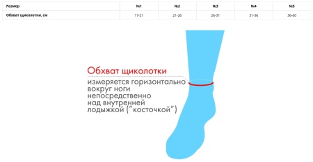 НТ Бандаж на голеностопный сустав Крейт У-834 (ЧЗ)