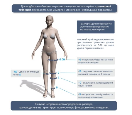 Чулки IDEALISTA ID-300 I класс компрессии