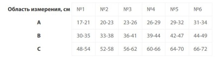 Чулки до бедра II класс компрессии (14-24 мм рт.ст.) силиконовая резинка