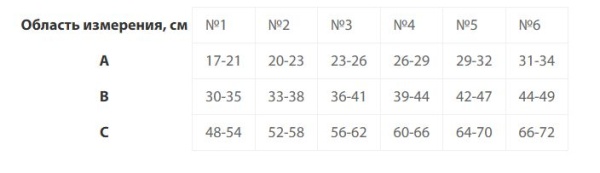 Чулки до бедра II класс компрессии (14-24 мм рт.ст.) силиконовая резинка