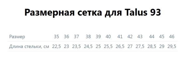 Стельки ортопедические "Антишпора" арт.93 (ЧЗ)