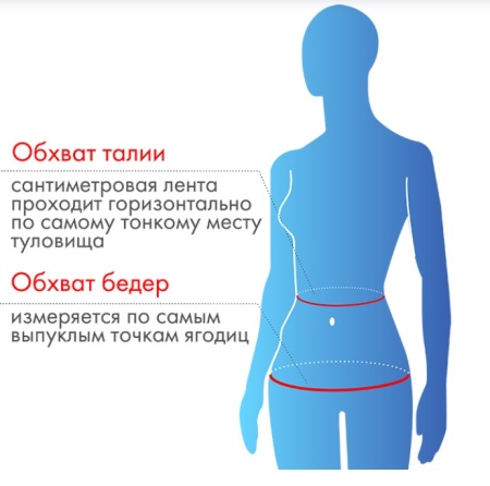 Бандаж противогрыжевой паховый женский Крейт Б-456 (ЧЗ)