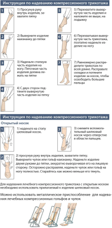 Гольфы IDEALISTA ID-200T II класс компрессии универсальные