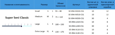Подгузники для взрослых Seni Super Classic №30 (ЧЗ)