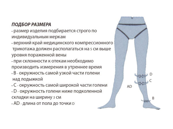 Гольфы IDEALISTA Savoy SV-294 I класс компрессии (закрытый носок) 