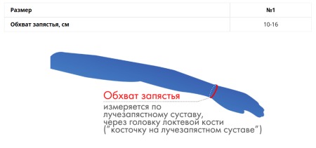 Бандаж на лучезапястный сустав с шиной на 1 палец Крейт E-207 детский (ЧЗ)