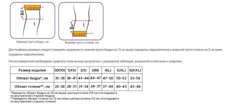 Бандаж на коленный сустав Trives Evolution Т-8582 (ЧЗ)