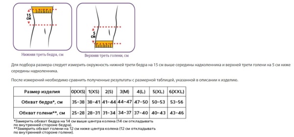 Бандаж на коленный сустав Trives Evolution Т-8582 (ЧЗ)