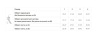 Рукав компрессионый РККВ "ЦК" удлинённый с перчаткой (Вид 4) 18-21 мм рт.ст.