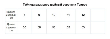 Бандаж шейный Trives Evolution Т.51.91 (ЧЗ)
