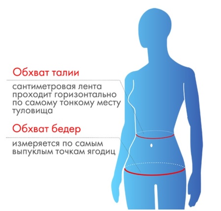 Бандаж при опущении органов малого таза Крейт Б-637 (ЧЗ)