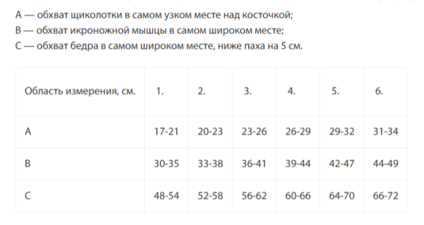 Чулки до бедра I класс компрессии (размер:4/крем) пара