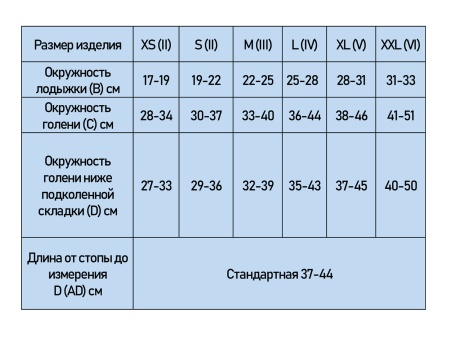 Гольфы IDEALISTA Savoy SV-294 I класс компрессии (закрытый носок) 