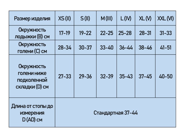 Гольфы IDEALISTA Savoy SV-294 I класс компрессии (закрытый носок) 